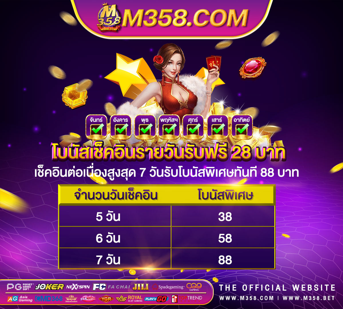 สมัครงาน pg เบียร์ช้าง 168 slot vip